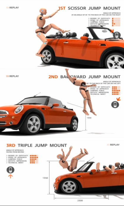 BMW|DVD|BMW MINI CONVERTIBLE|「How to Jump」