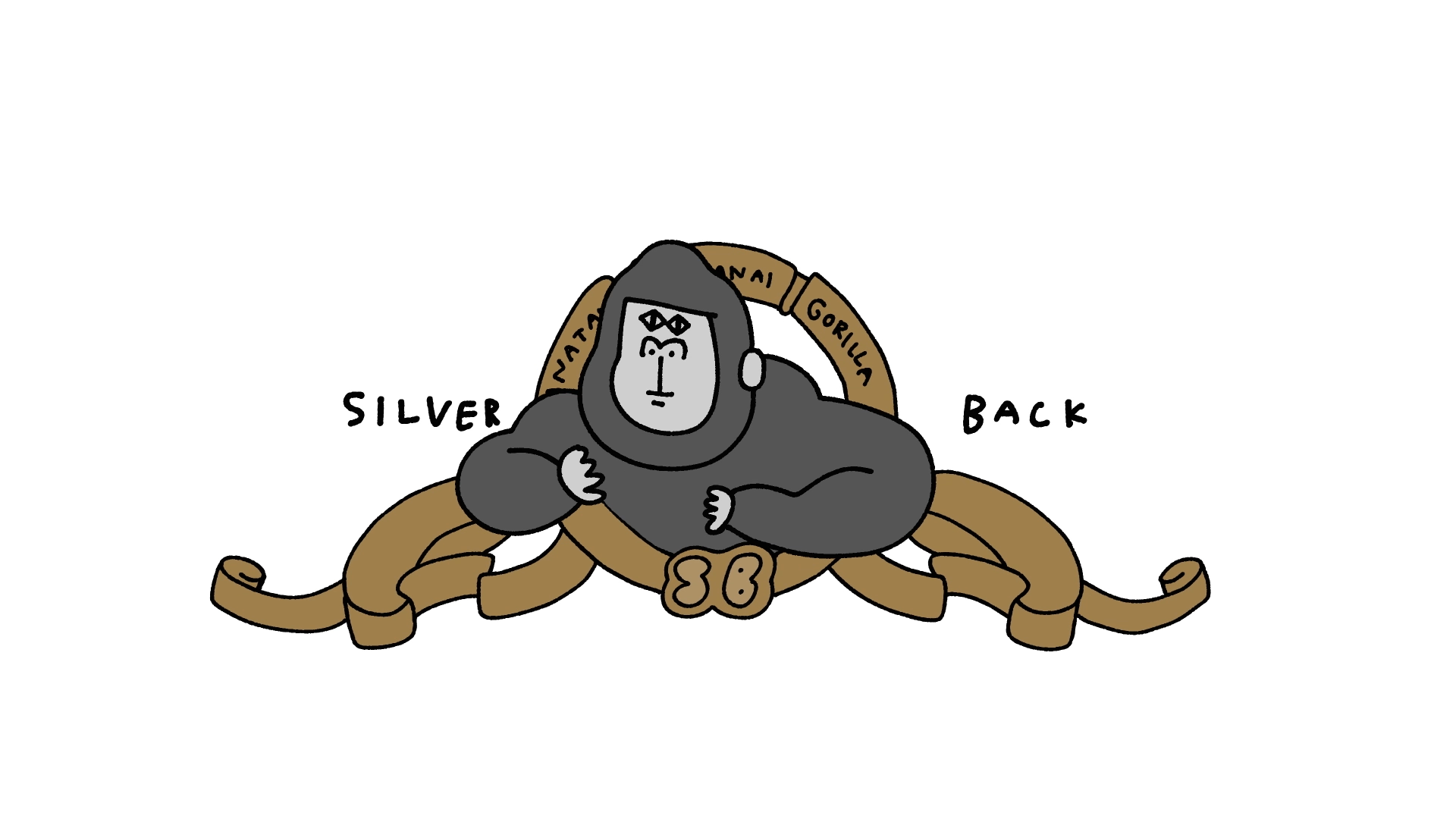 SilverBack｜ゴリラあるある「握力」篇